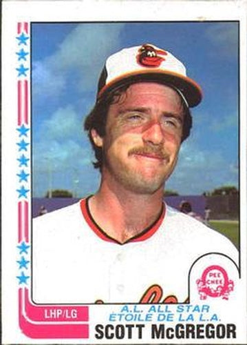 #246 Scott McGregor - Baltimore Orioles - 1982 O-Pee-Chee Baseball