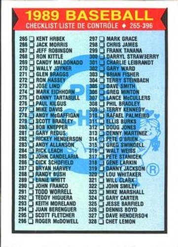 #247 Checklist: 265-396 - 1989 O-Pee-Chee Baseball