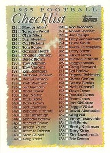 #248 Checklist 121-248 - - 1995 Topps Football