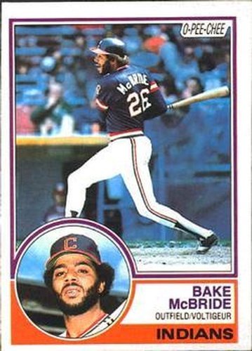 #248 Bake McBride - Cleveland Indians - 1983 O-Pee-Chee Baseball