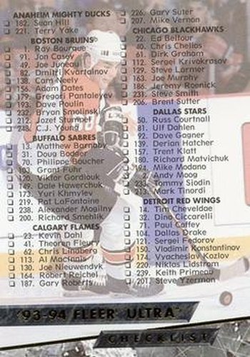 #249 Checklist 1/5 - 1993-94 Ultra Hockey