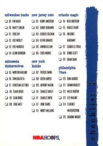 #249 Checklist #2 - 1995-96 Hoops Basketball