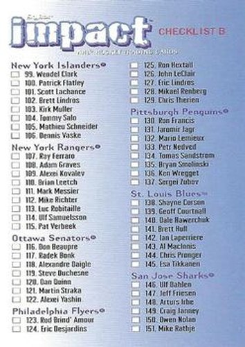 #249 Checklist - 1995-96 SkyBox Impact Hockey
