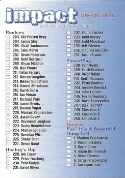 #250 Checklist - 1995-96 SkyBox Impact Hockey