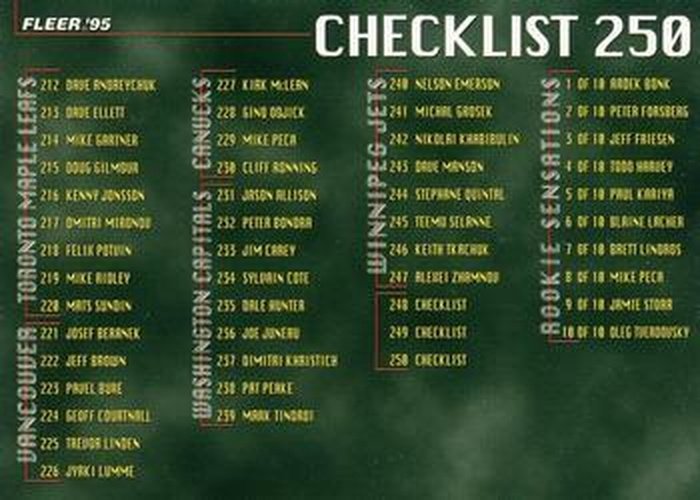 #250 Checklist: 212-250 - 1994-95 Fleer Hockey