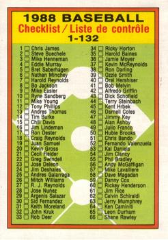 #253 Checklist: 1-132 - 1988 O-Pee-Chee Baseball