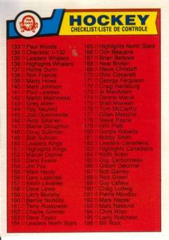 #256 Checklist 133-264 - 1983-84 O-Pee-Chee Hockey