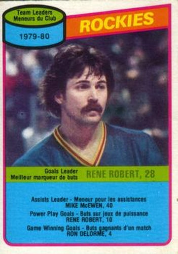 #259 Rene Robert - Colorado Rockies - 1980-81 O-Pee-Chee Hockey