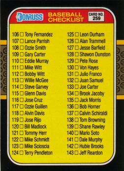 #259 Checklist - 1987 Leaf Baseball