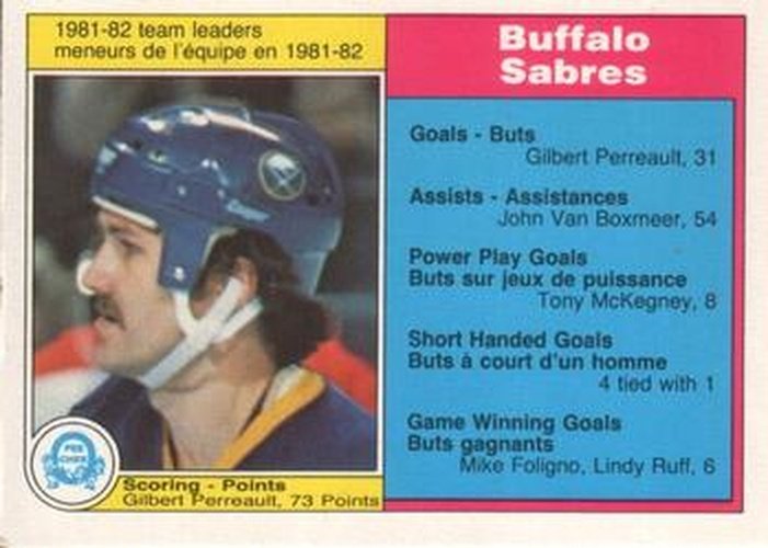 #25 Gilbert Perreault - Buffalo Sabres - 1982-83 O-Pee-Chee Hockey