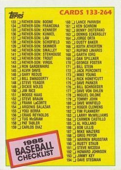 #261 Checklist: 133-264 - 1985 Topps Baseball