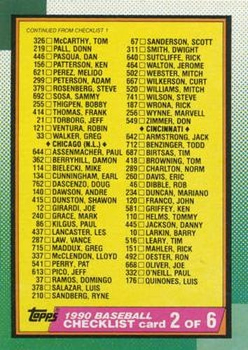 #262 Checklist 2 of 6 - Chicago White Sox / Chicago Cubs / Cincinnati Reds / Cleveland Indians / Detroit Tigers / Houston Astros - 1990 Topps Baseball