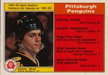 #262 Mike Bullard - Pittsburgh Penguins - 1982-83 O-Pee-Chee Hockey