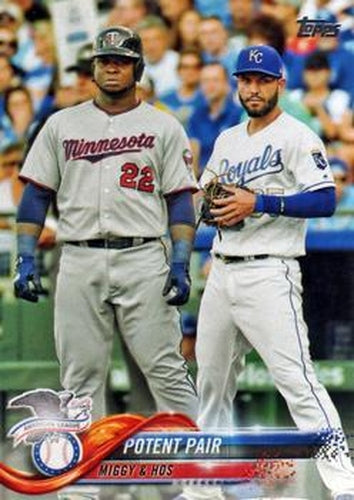 #262 Potent Pair Miguel Sano / Eric Hosmer - Minnesota Twins / Kansas City Royals - 2018 Topps Baseball