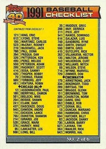 #263 Checklist 2 of 6 - Chicago White Sox / Chicago Cubs / Cincinnati Reds / Cleveland Indians / Detroit Tigers - 1991 Topps Baseball