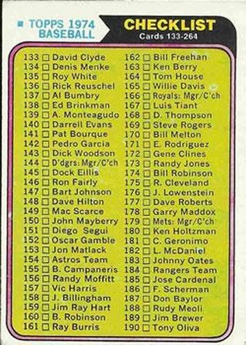 #263 Checklist 133-264 - - 1974 Topps Baseball