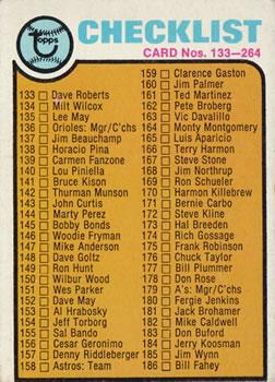 #264 Checklist 133-264 - - 1973 Topps Baseball