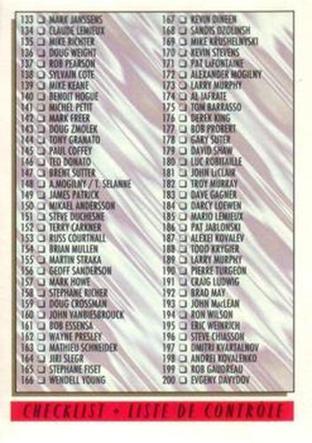 #264 Checklist: 133-264 - 1993-94 O-Pee-Chee Premier Hockey