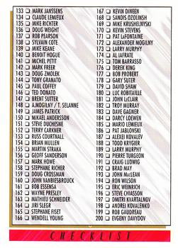 #264 Checklist 133-264 - 1993-94 Topps Premier Hockey