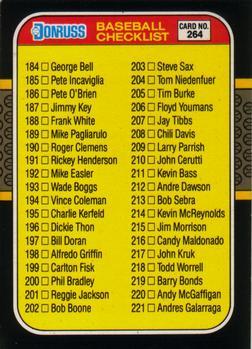 #264 Checklist - 1987 Leaf Baseball