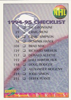 #264 Checklist - Buffalo Sabres / Calgary Flames - 1994-95 Score Hockey