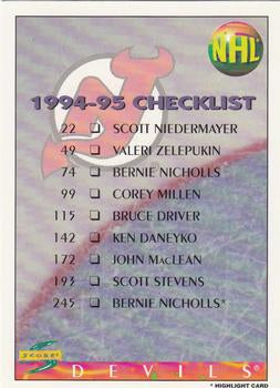 #269 Checklist - New Jersey Devils / New York Islanders - 1994-95 Score Hockey