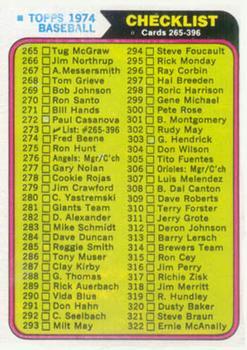 #273 Checklist 265-396 - - 1974 Topps Baseball