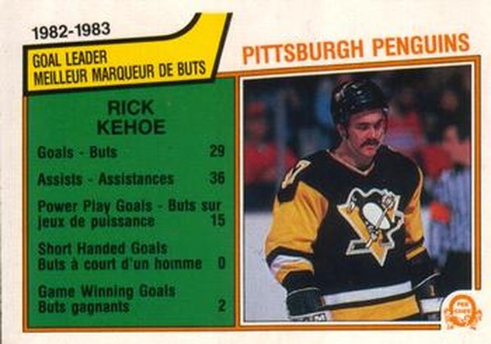 #274 Rick Kehoe - Pittsburgh Penguins - 1983-84 O-Pee-Chee Hockey