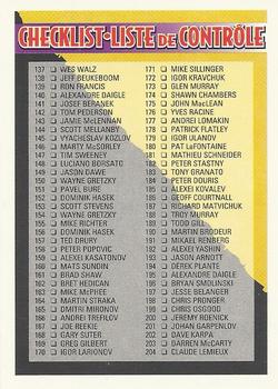 #275 Checklist 137-275 - 1994-95 O-Pee-Chee Premier Hockey