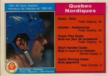 #276 Peter Stastny - Quebec Nordiques - 1982-83 O-Pee-Chee Hockey