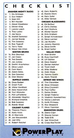 #279 Checklist - 1993-94 Fleer PowerPlay Hockey