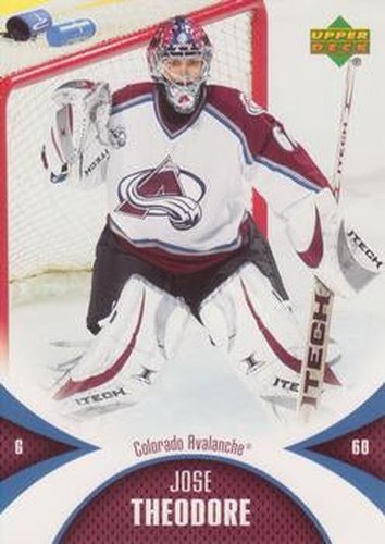 #27 Jose Theodore - Colorado Avalanche - 2006-07 Upper Deck Mini Jersey Hockey