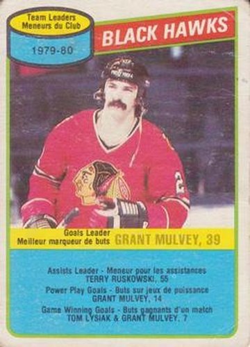 #27 Grant Mulvey - Chicago Blackhawks - 1980-81 O-Pee-Chee Hockey