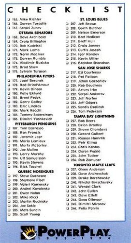 #280 Checklist - 1993-94 Fleer PowerPlay Hockey