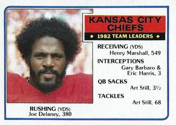 #282 Joe Delaney - Kansas City Chiefs - 1983 Topps Football