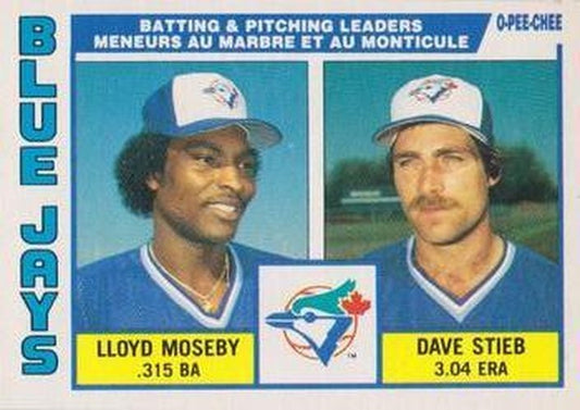 #289 Blue Jays Leaders / Checklist Lloyd Moseby / Dave Stieb - Toronto Blue Jays - 1984 O-Pee-Chee Baseball