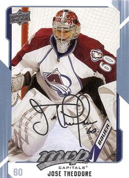 #290 Jose Theodore - Washington Capitals - 2008-09 Upper Deck MVP Hockey