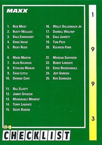 #295 Checklist #1 - 1993 Maxx Racing