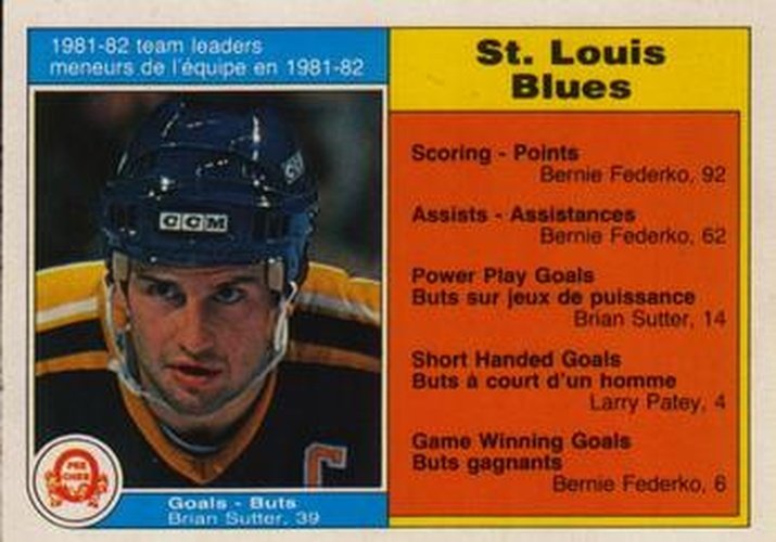 #298 Brian Sutter - St. Louis Blues - 1982-83 O-Pee-Chee Hockey