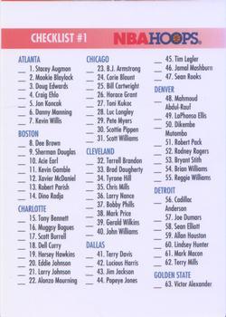 #298 Checklist - 1994-95 Hoops Basketball