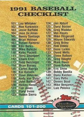 #299 Checklist: 101-200 - 1991 Stadium Club Baseball