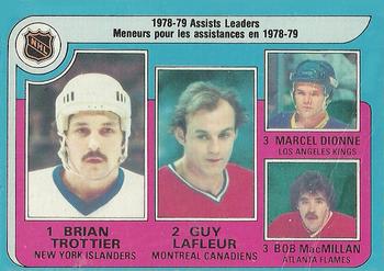 #2 Bryan Trottier / Guy Lafleur / Marcel Dionne / Bob MacMillan - New York Islanders / Los Angeles Kings / Montreal Canadiens / Atlanta Flames - 1979-80 O-Pee-Chee Hockey