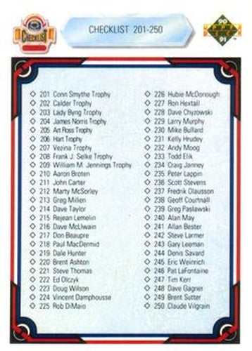 #300 Checklist: 201-300 - 1990-91 Upper Deck Hockey