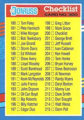 #300 Checklist 180-255 - 1991 Donruss Baseball