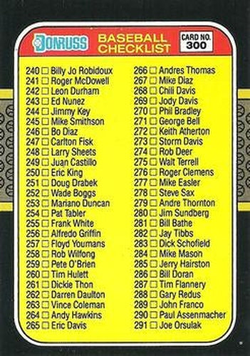 #300 Checklist: 240-345 - 1987 Donruss Baseball