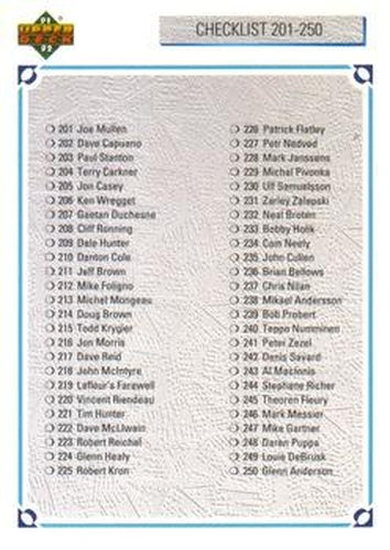 #300 Checklist 201-300 - 1991-92 Upper Deck Hockey