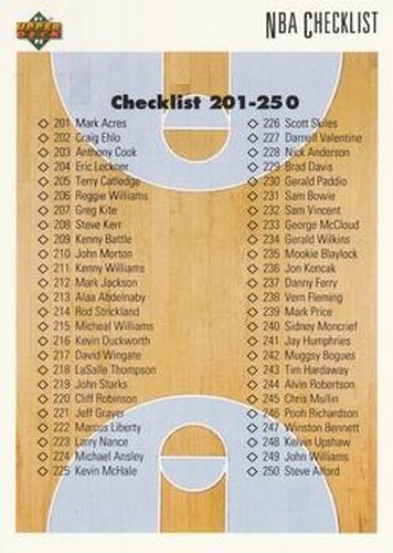 #300 Checklist: 201-300 - 1991-92 Upper Deck Basketball