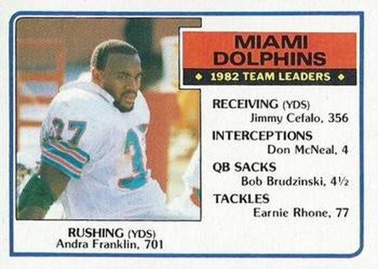 #308 Andra Franklin - Miami Dolphins - 1983 Topps Football