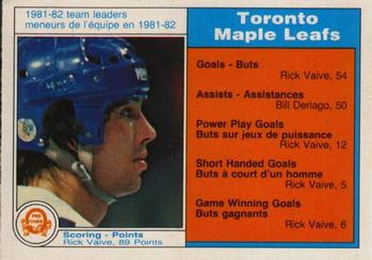 #314 Rick Vaive - Toronto Maple Leafs - 1982-83 O-Pee-Chee Hockey