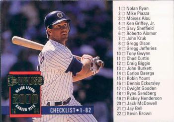 #110 Ryne Sandberg - Chicago Cubs - 1994 Donruss Baseball